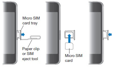 Procedura inserimento Sim Card in iPhone 4