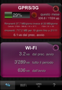 Download Meter per iPhone